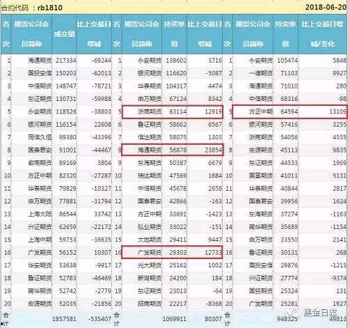 颜色吃瓜网址,网络新潮流下的趣味探索